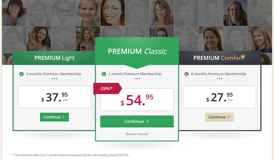 EliteSinglesRezension